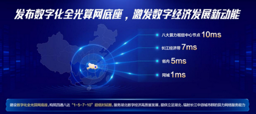 算力荆楚 智联未来 湖北移动携手华为打造算力网络新基座，赋能数字经济高质量发展