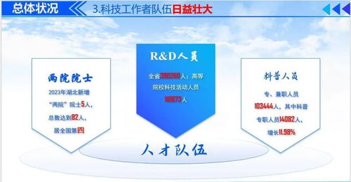 成功合龙！到武汉，更近了